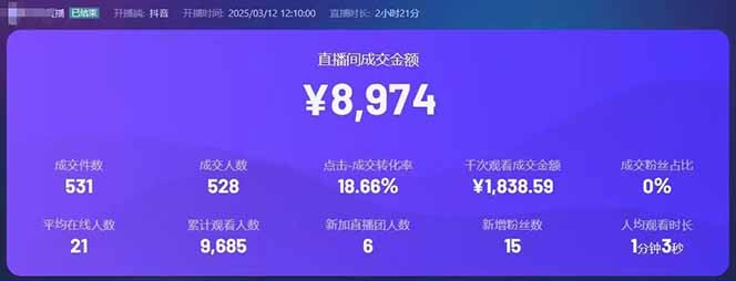 图片[2]-靠不露脸读稿子直播，日入5000+，普通人直播带货的新风口，抖音破价直…-墨尘项目社