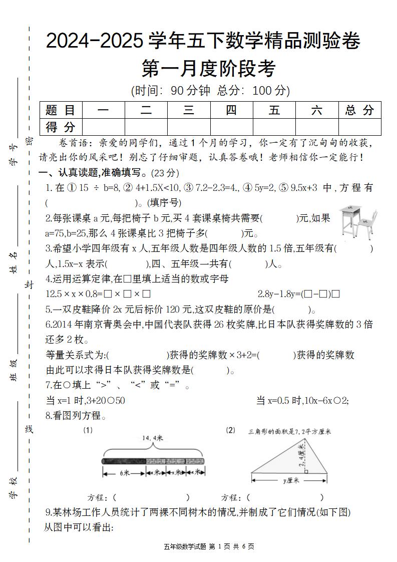 【苏教版】2024-2025学年五下数学第一月度阶段考精品测验卷-墨尘项目社