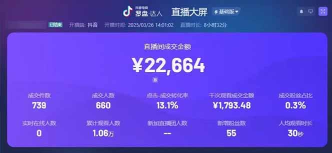 图片[1]-靠不露脸读稿子直播，日入5000+，普通人直播带货的新风口，抖音破价直…-墨尘项目社