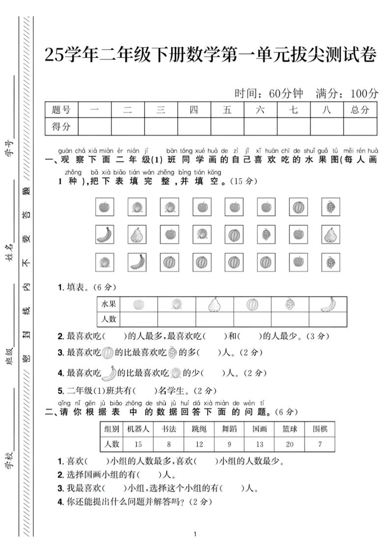 25二下数学第一单元拔尖测试卷2（含答案5页）人教-墨尘项目社
