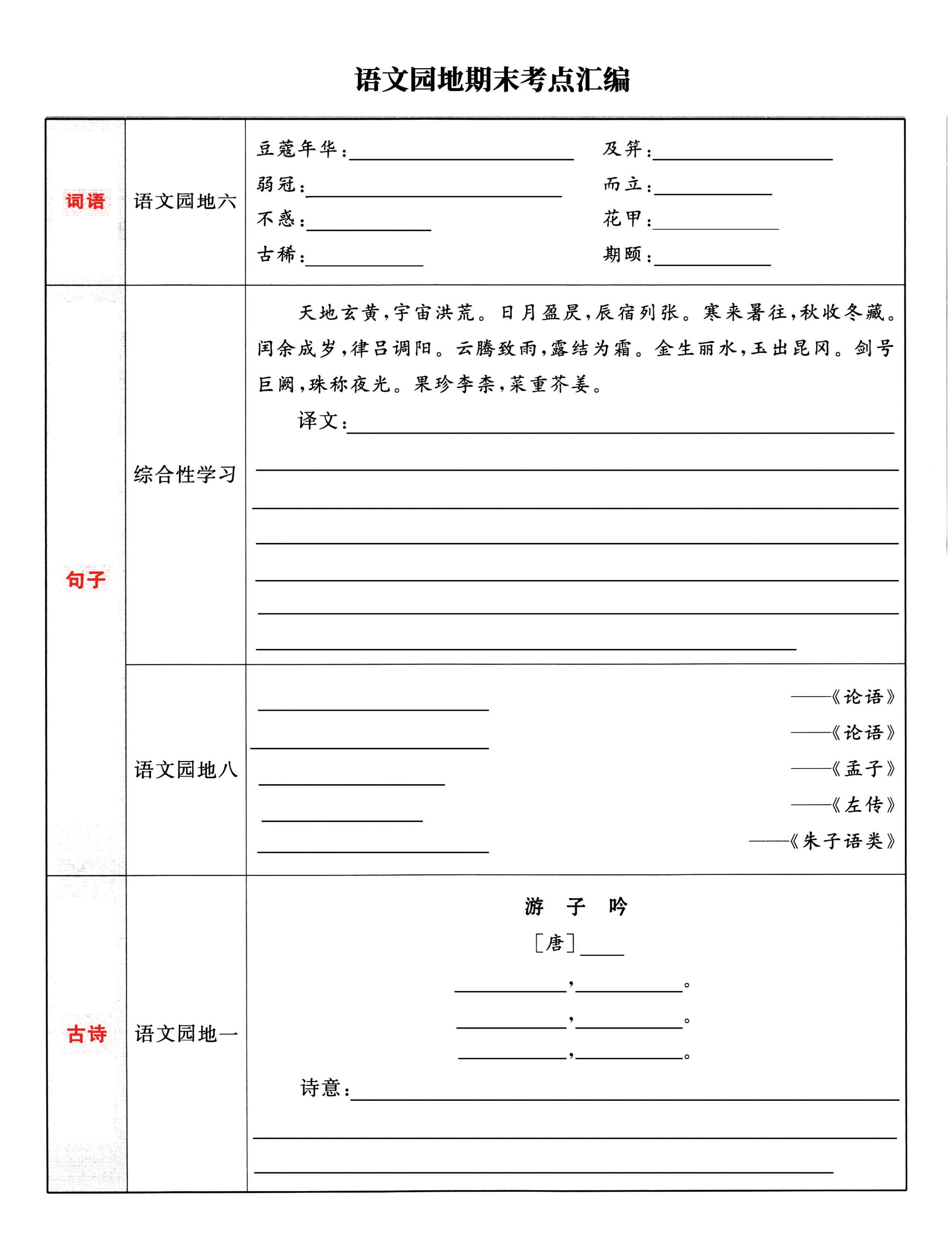 五下语文《语文园地》期末考点汇编，附配套习题和默写集训-墨尘项目社