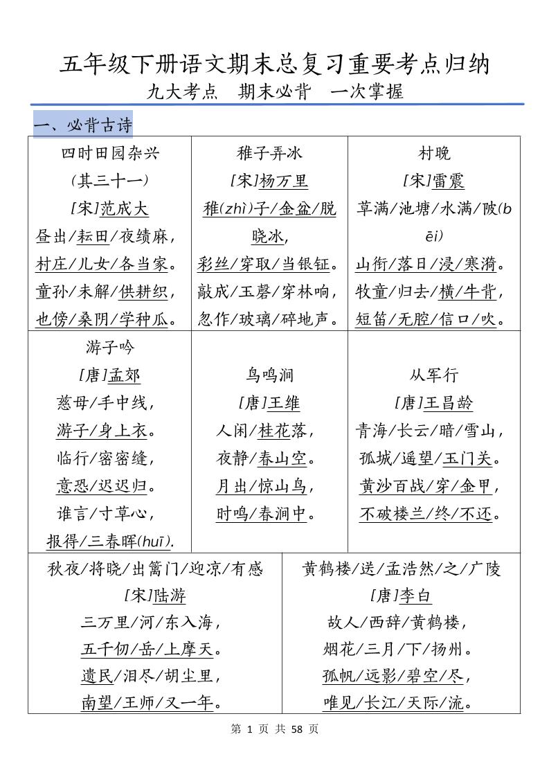 五下语文期末总复习重要考点归纳-墨尘项目社