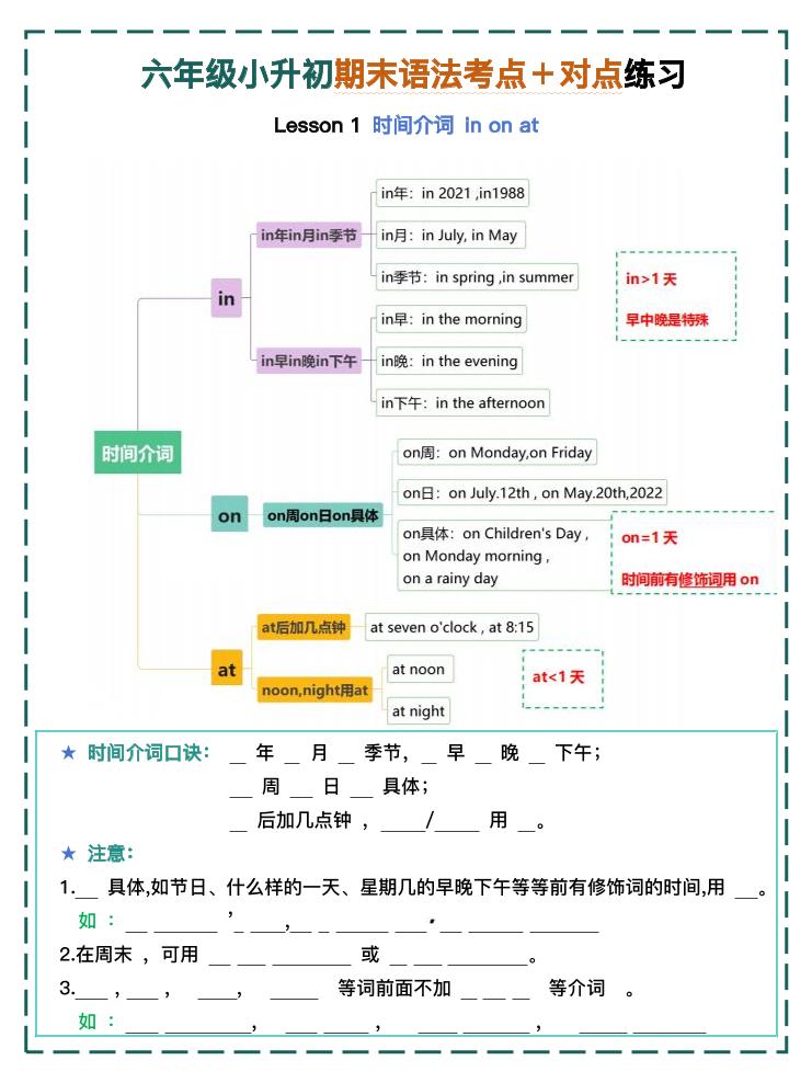 六年级小升初期末语法考点＋对点练习1-4【挖空】-墨尘项目社