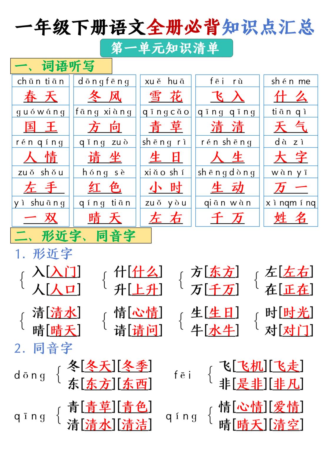25春一年级下册语文全册必背知识点汇总-墨尘项目社