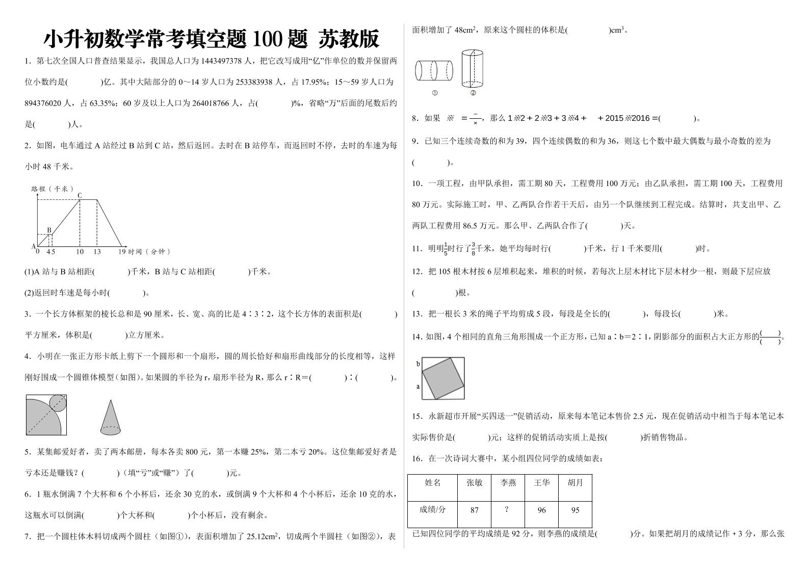 小升初数学填空题100题苏教版-墨尘项目社