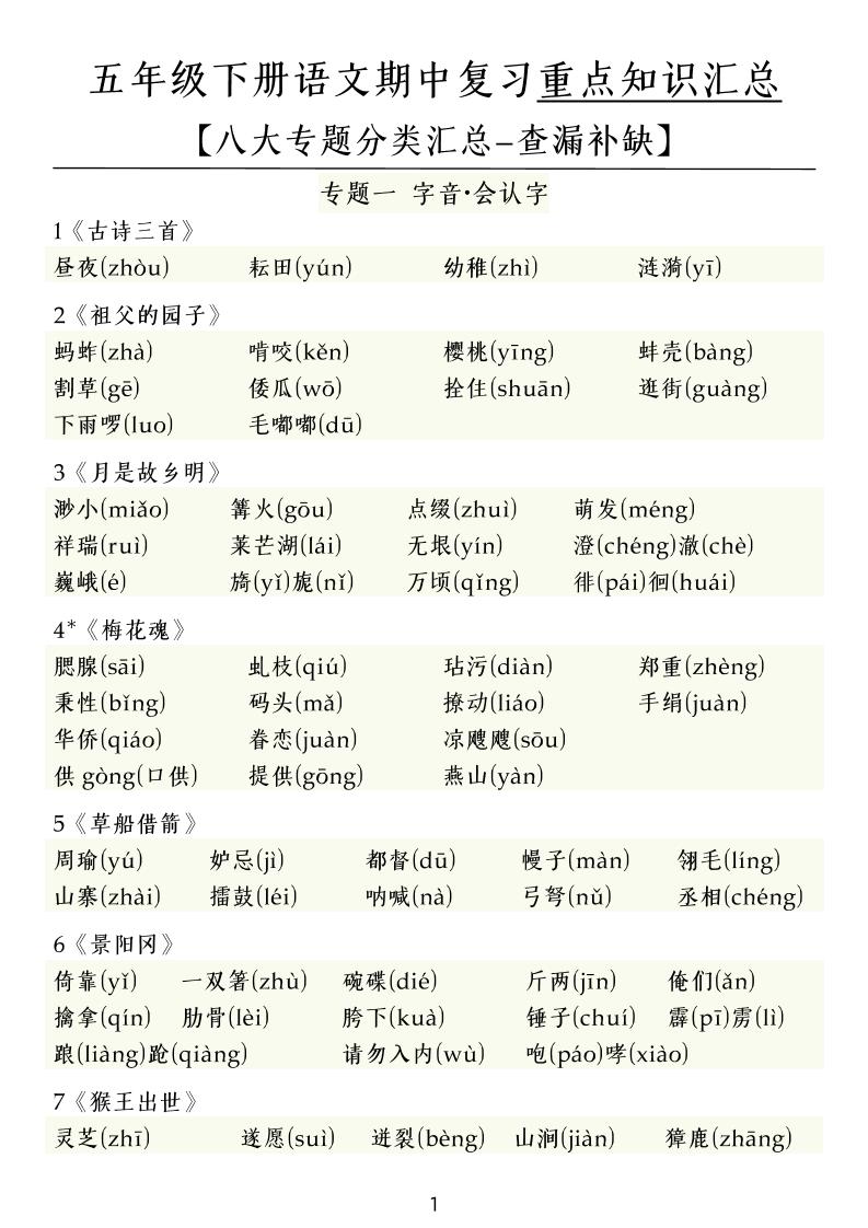 五下语文期中复习八大专题-墨尘项目社