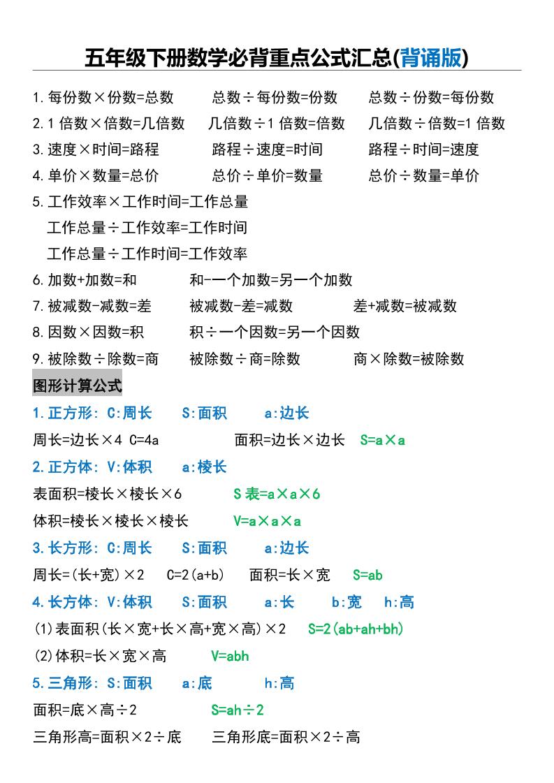 五年级下册数学必背重点公式汇总-墨尘项目社